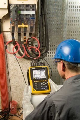 Анализатор качества электрической энергии CA8336