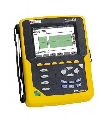 Анализатор качества электрической энергии CA8336