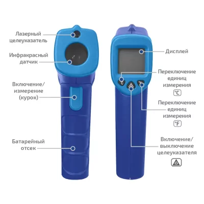 Пирометр МЕГЕОН 16600