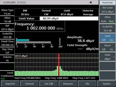 Анализатор спектра портативный Ceyear 4024C